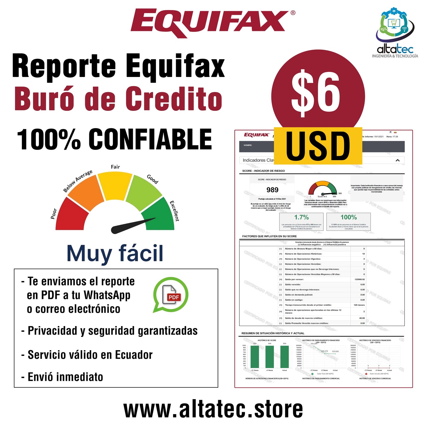 𝗥𝗲𝗽𝗼𝗿𝘁𝗲 𝗘𝗤𝗨𝗜𝗙𝗔𝗫 - 𝗕𝘂𝗿𝗼́ 𝗱𝗲 𝗖𝗿𝗲́𝗱𝗶𝘁𝗼 𝗲𝗻 𝟱 𝗺𝗶𝗻𝘂𝘁𝗼𝘀